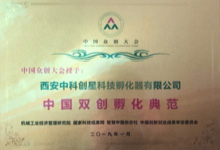2019年01月，被中國眾創(chuàng)大會授予“中國雙創(chuàng)孵化典范”